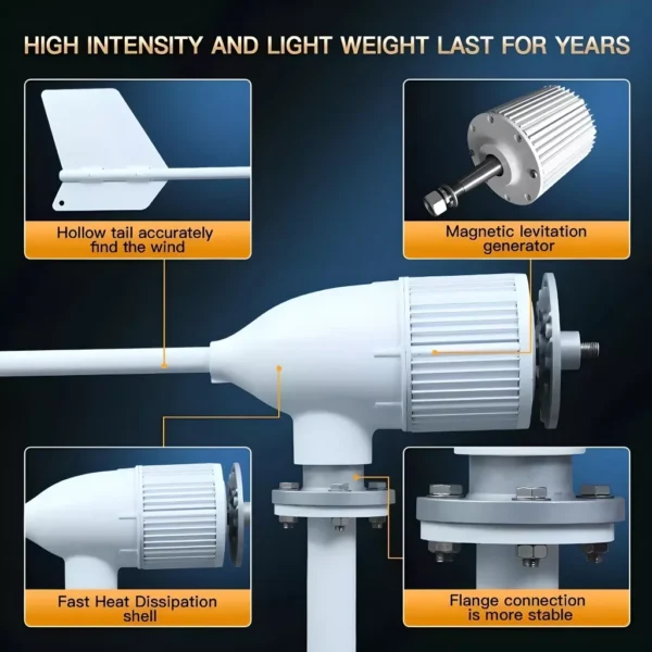 High-Efficiency 5KW-6KW Low-Speed Wind Turbine - Image 4